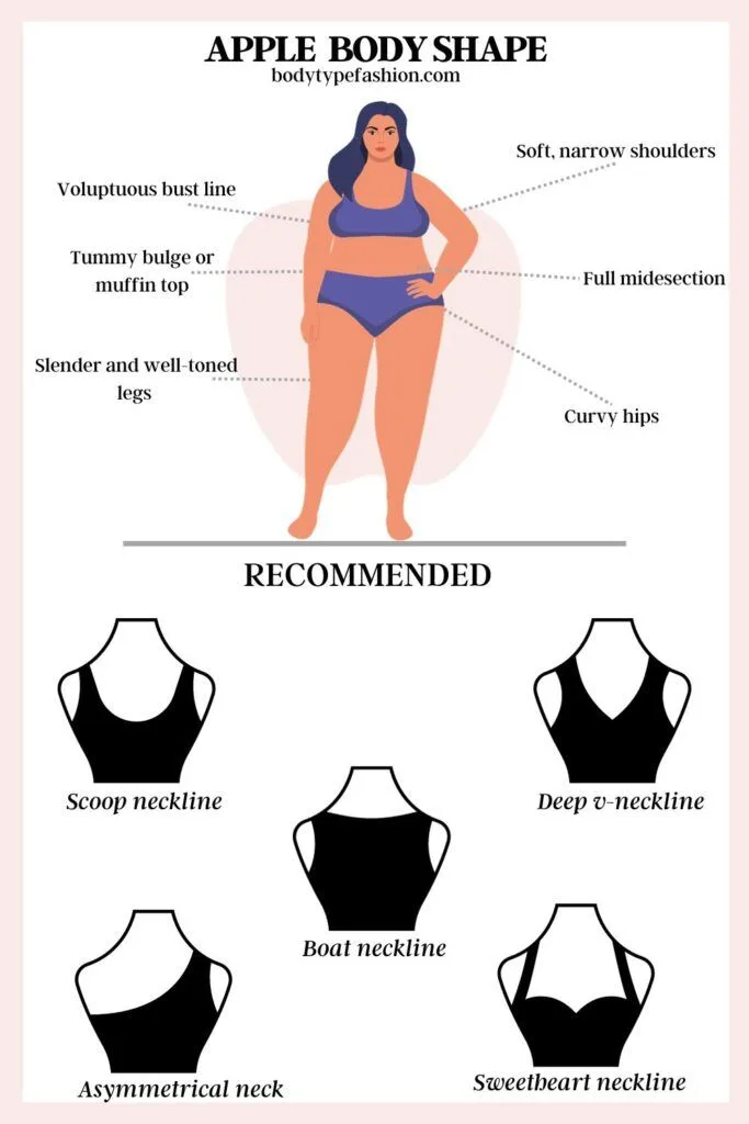 Apple-Shaped Body Type