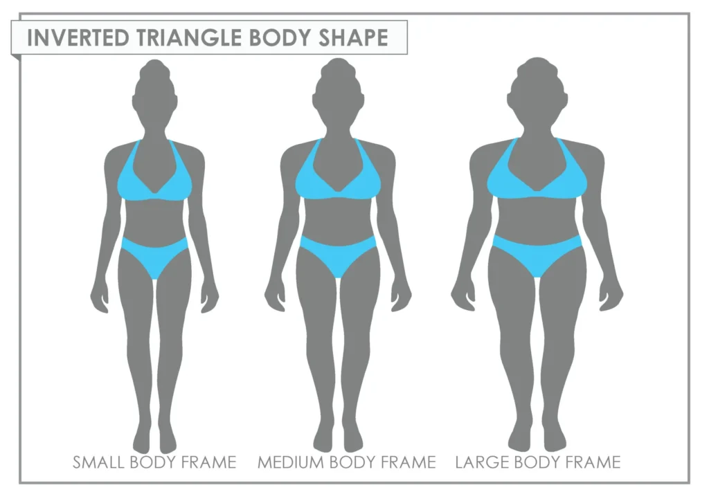 Inverted Triangle Figure