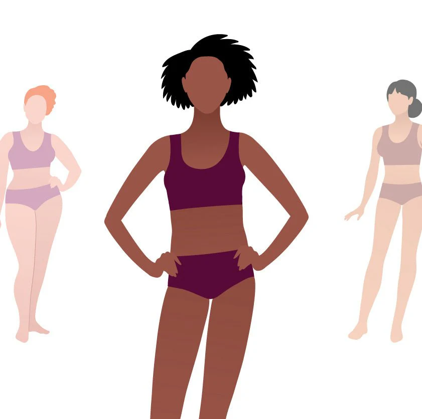 Rectangle (Straight) Body Type